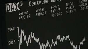 DAX - Deutscher Aktienindex