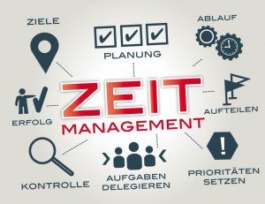 Zeitmanagement