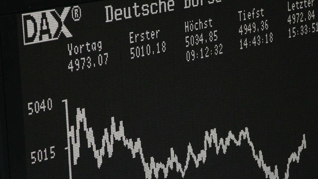 Wie funktioniert DAX - Deutscher Aktienindex - Wie-funktioniert.com