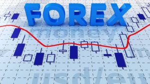 Forex