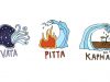 Vata, Pitta, Kapha – die Bioenergien (Doshas) im Ayurveda